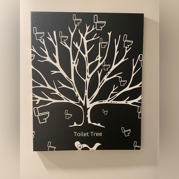 Digital Art on Canvas - Picture 2 of 3